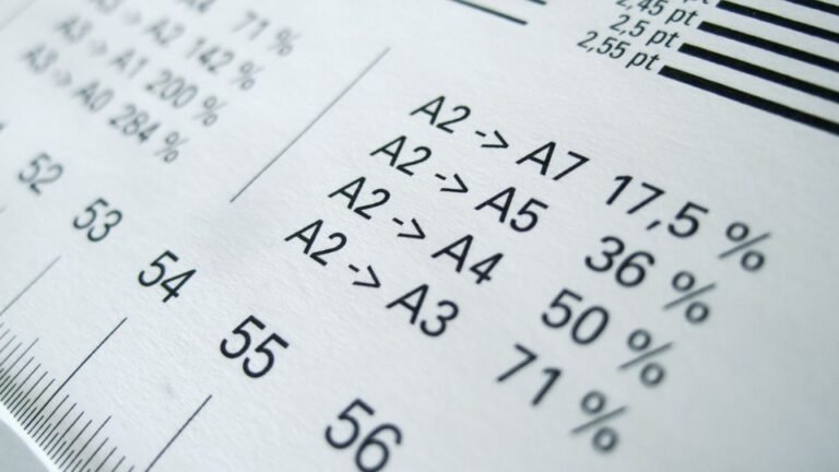 Legfontosabb papírméretek az irodába